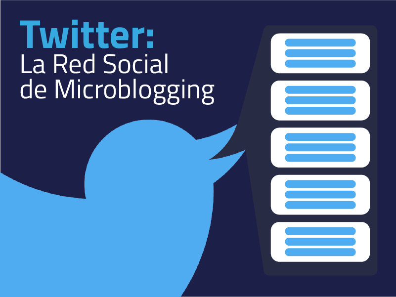 Twitter: La Red Social de Microblogging